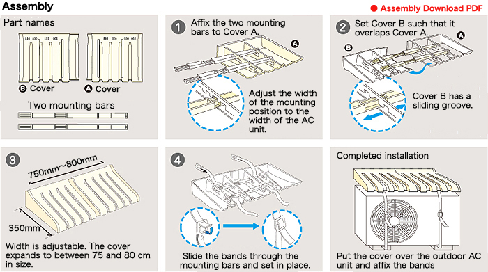 guide